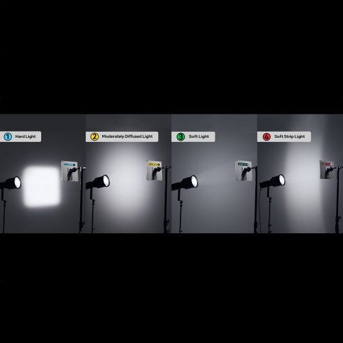 Godox LiteFlow Lightstream reflector Kit K1 - Apparatuur Verhuur